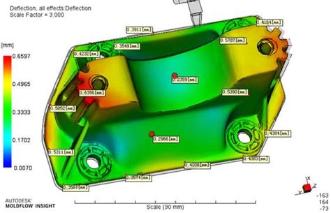 OEM Shrinkage Testing|injection molding process shrinkage.